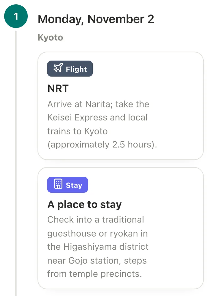 One day of a Farrow AI itinerary: Monday, November 2 in Kyoto, with a flight arrival and a place-to-stay suggestion